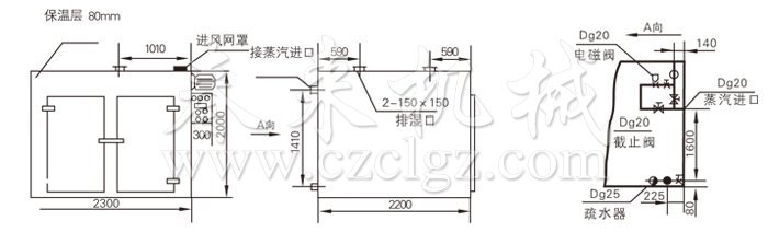 熱風循環烘箱結構示意圖